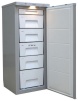 фото 1