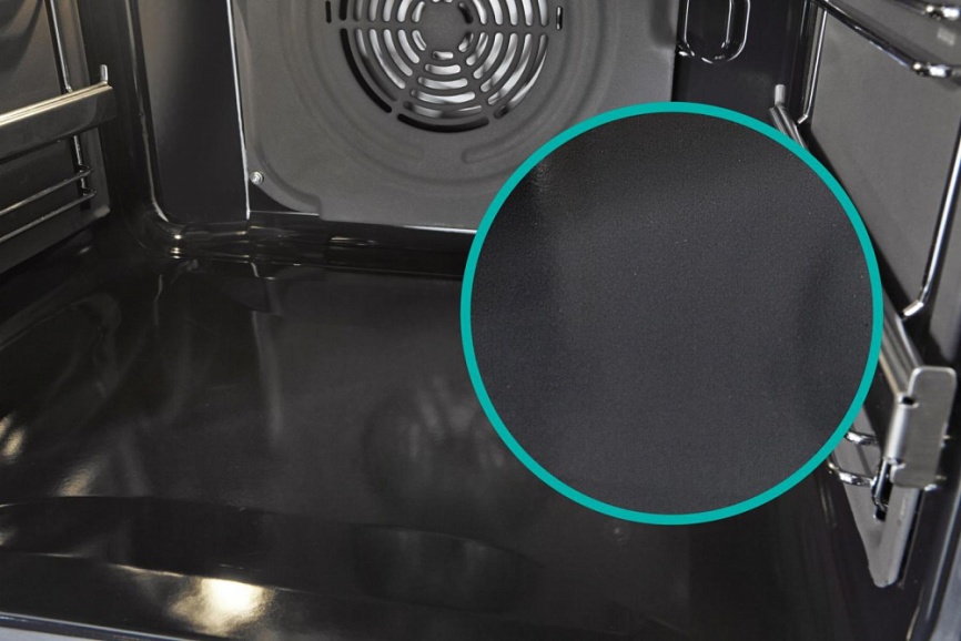 Электроплита Gorenje GEIT5C60WPG фото 7