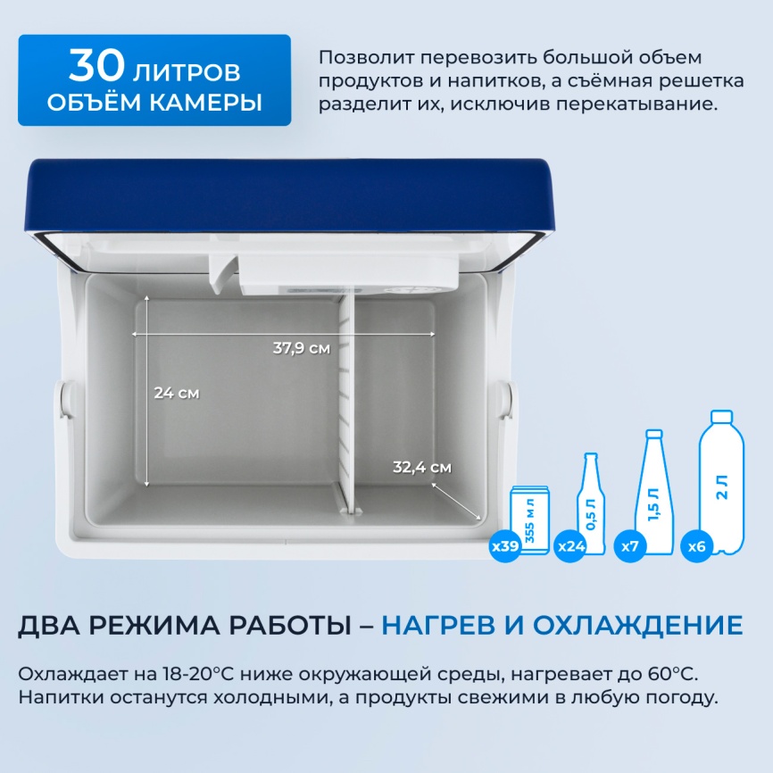Автомобильный холодильник Zugel ZCR301D синий фото 4