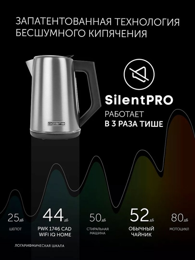 Чайник электрический Polaris PWK 1746 CAD Wi-Fi IQ Home, стальной фото 3