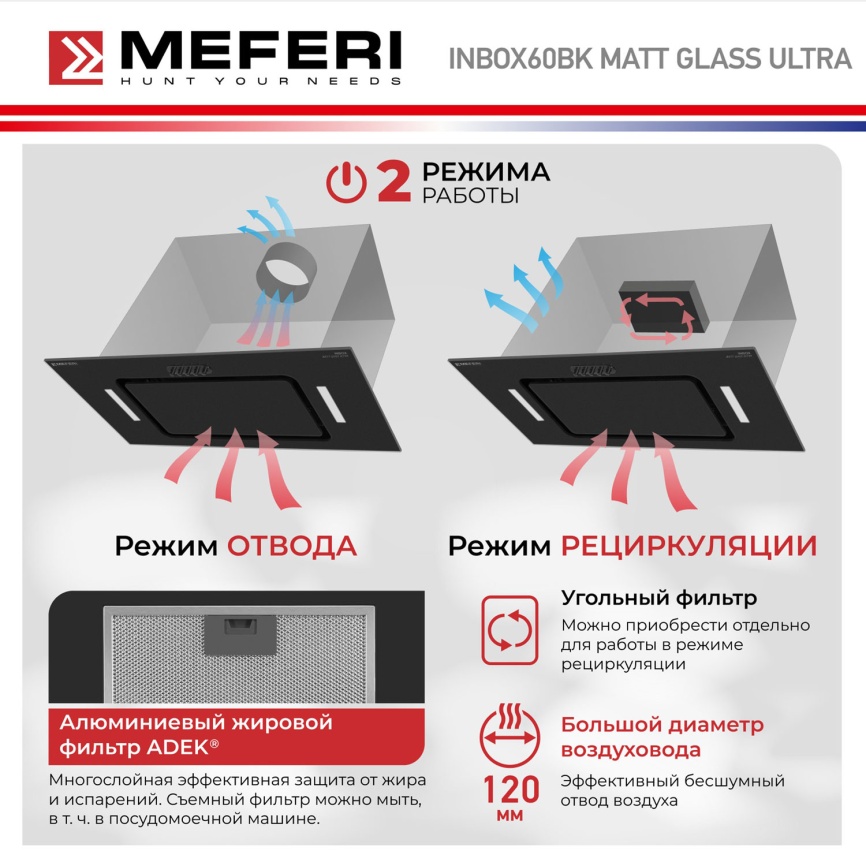Вытяжка Meferi INBOX60BK MATT GLASS ULTRA фото 14