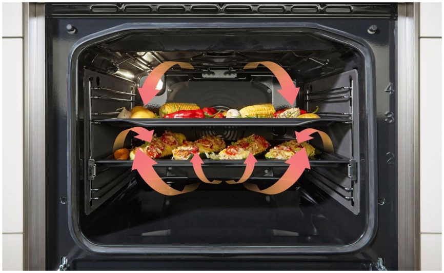 Электроплита Gorenje GEC5B41WG 50 см, 4 конфорки, белый фото 21