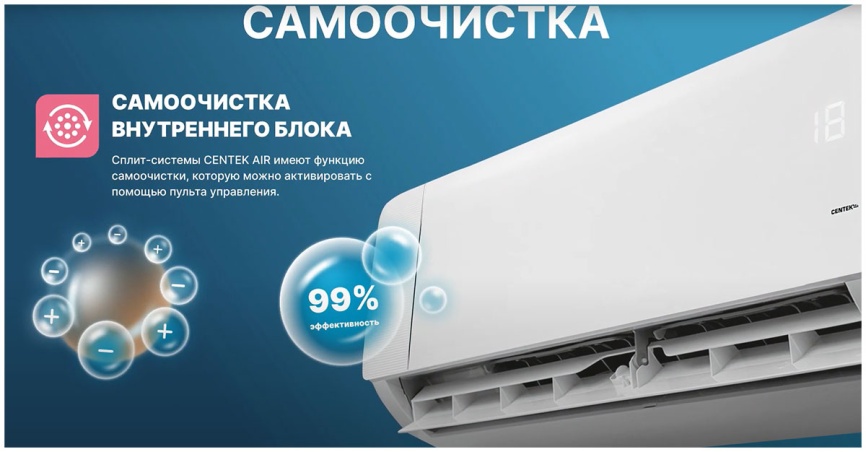 Кондиционер сплит-система Centek CT-65J12 фото 13