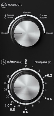 Микроволновая печь - СВЧ Haier HMB-MM208BA фото 2