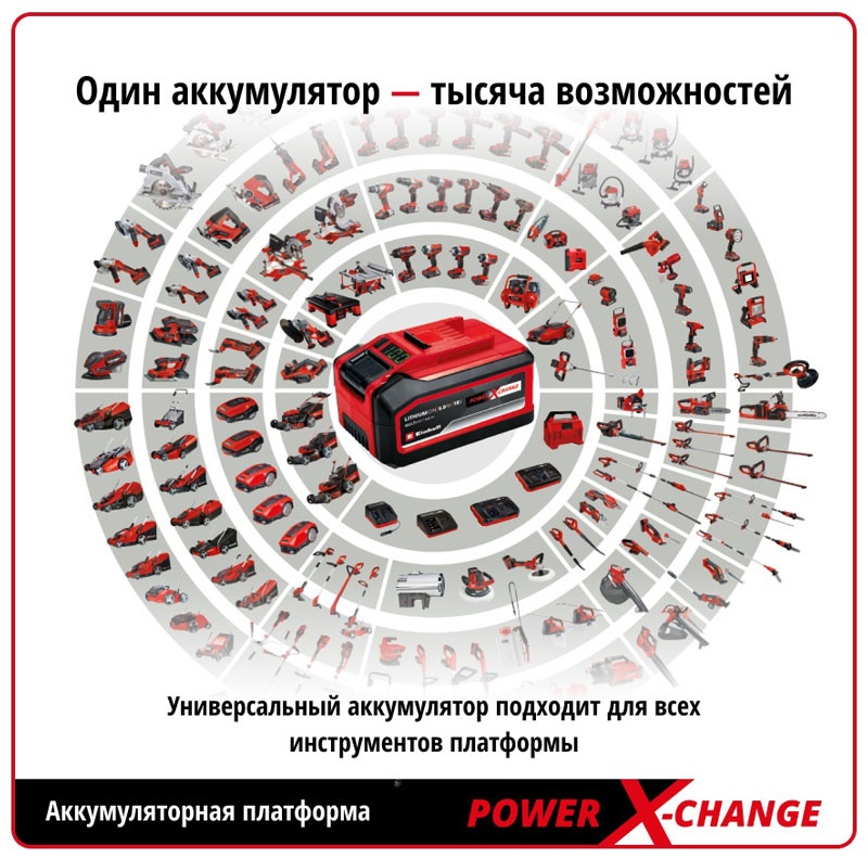 Цепная пила Einhell PXC GE-LC 36/35 Li-Solo 4501780 фото 3