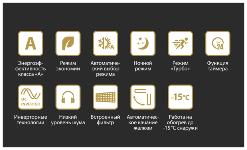 Кондиционер сплит-система Aurum ARC24-WNTE3 фото 11