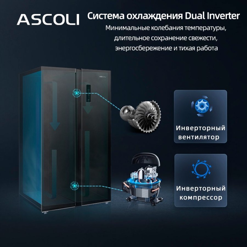 Холодильник Side-by-Side Ascoli Холодильник Side-by-Side Ascoli ACDW450WIB No Frost, 450 л, белый фото 7