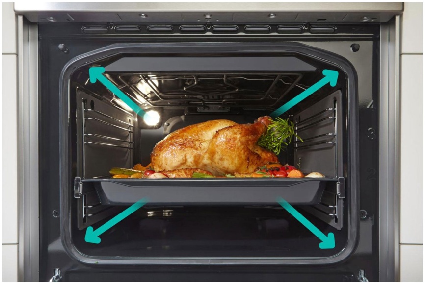 Электроплита Gorenje GEC5B41WG 50 см, 4 конфорки, белый фото 14