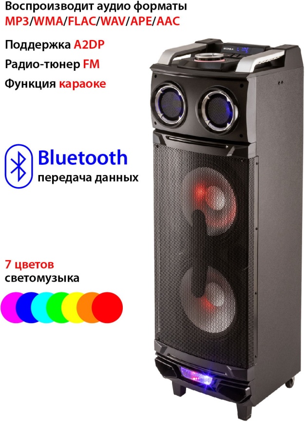 Мидисистема Supra SMB-980 фото 4