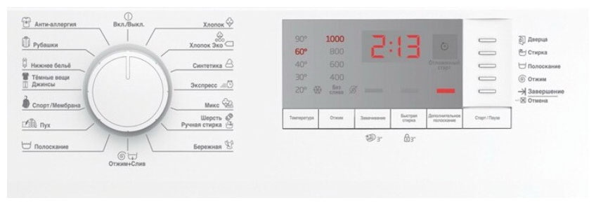 Стиральная машина Beko WRS5512BWW автомат 5 кг, белый фото 2